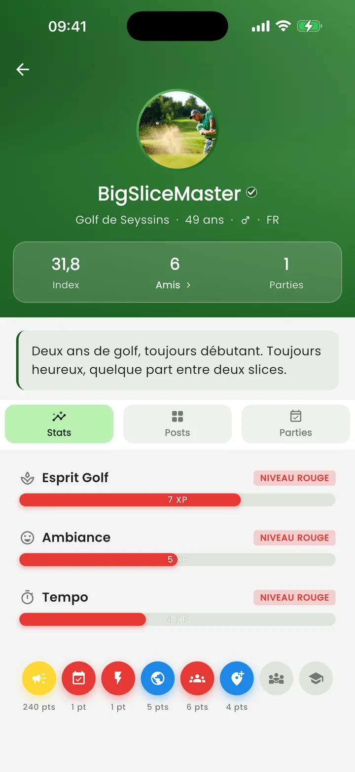 Ton profil de golfeur